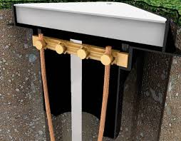 250 X 250 X 250MM POLYPROPTLENE EARTH PIT *NET